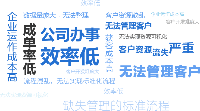 风雨同舟为您量身定制系统解决方案，问题不再是问题！